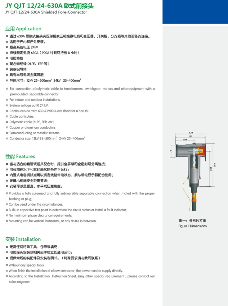 European shielded connector